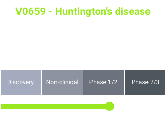 Pipeline V0659 Huntingtons Disease