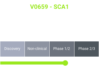 Pipeline V0659 Sca1